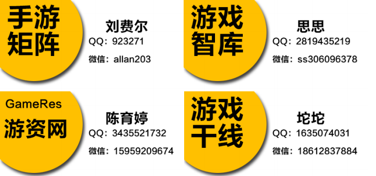 遊聯社2020產品對接會火熱報名中 眾多福利等你來搶！