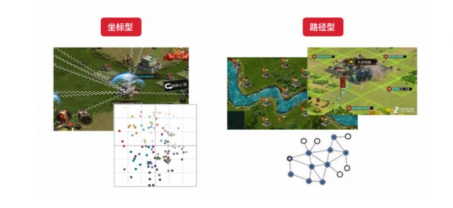 S-《三国志战略版》基于率土like突围SLG的分析及建议12795.JPG