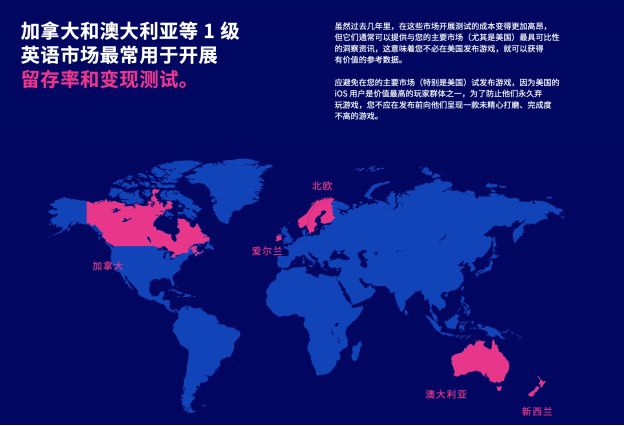 借鉴《手游发布前全攻略》，轻松搞定从创意构思到试发布的各个环节1474.JPG.jpg