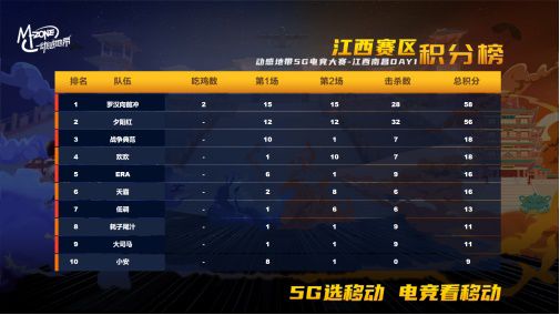 【1207】南昌赛区晋级赛总结稿件(3)451.JPG