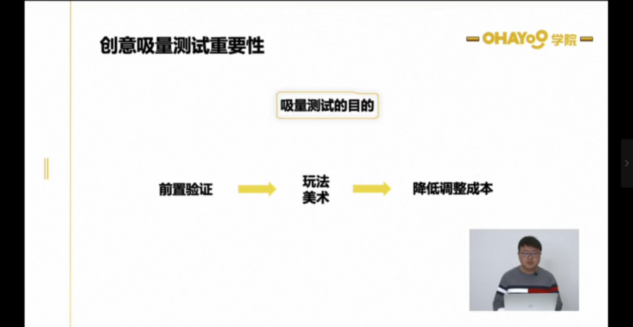 Ohayoo分享：休閒遊戲立項創意如何選擇與吸量視訊製作解析