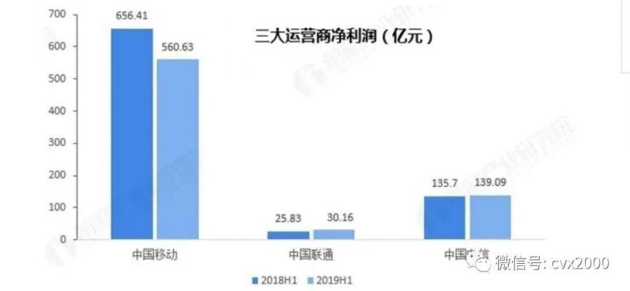 萬字長文！雲遊戲這顆出膛十年的“子彈”，成為主流還要飛多久？