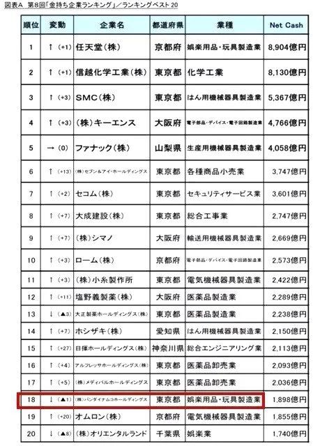 萬字長文！雲遊戲這顆出膛十年的“子彈”，成為主流還要飛多久？