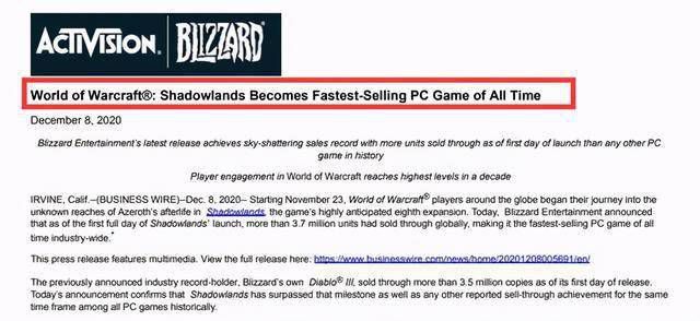 《魔兽世界：暗影国度》首日销量 370 万，打破 PC 游戏销售记录