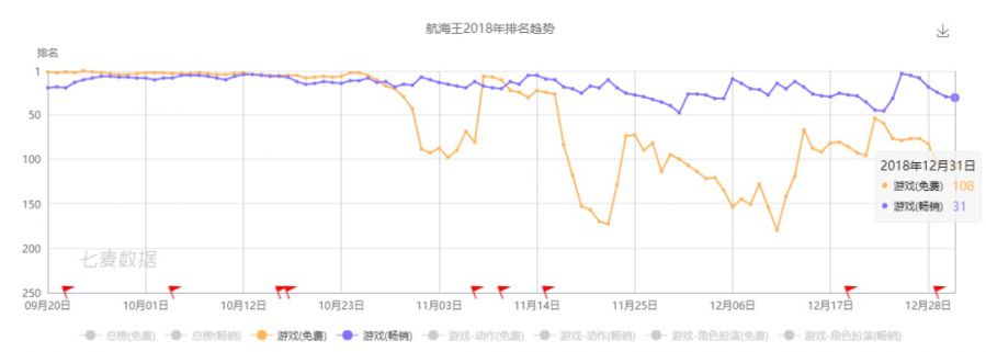 6年，40餘款產品，曾經的阿里遊戲一如現在的位元組