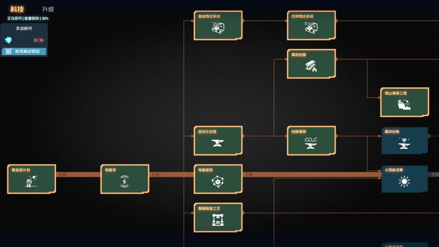 图3-科技树.jpg