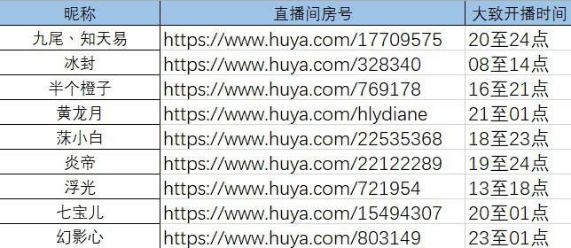 图三1.png