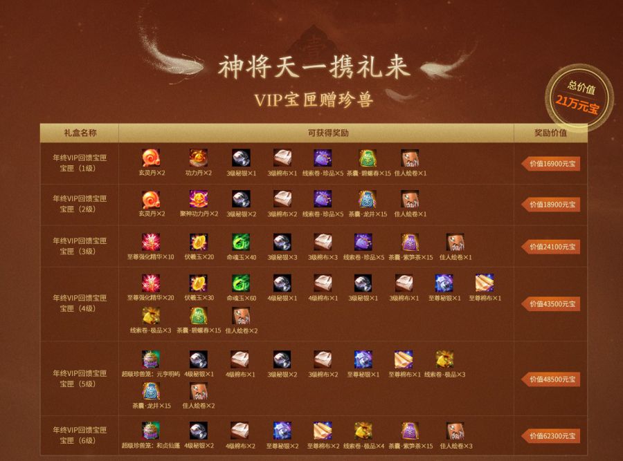 图1：神将天一携礼来.jpg