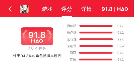 还未公测评分便高达95分，《通感纪元》是如何收拢人心的(1)169.JPG