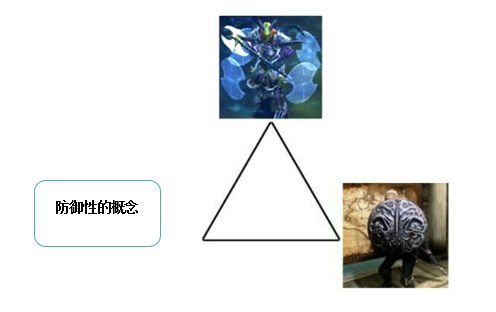 遊戲特效，只管炫酷炸裂就完事了！？？