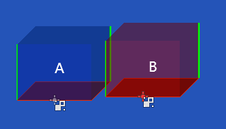 製作 oblique/cabinet 投影的 2D 遊戲時，確認精靈先後順序的排序方法