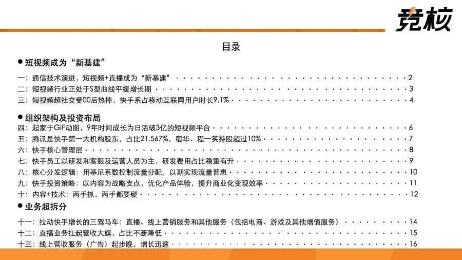 深度拆解快手：單列上下滑、投資佈局、使用者生態破圈