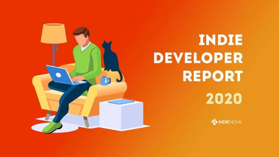 国内独立游戏开发者报告 2020