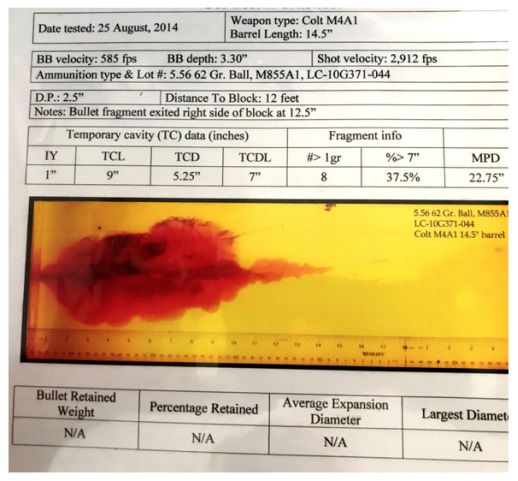 从5.5645mm NATO弹看塔科夫的数据严谨性2250.JPG