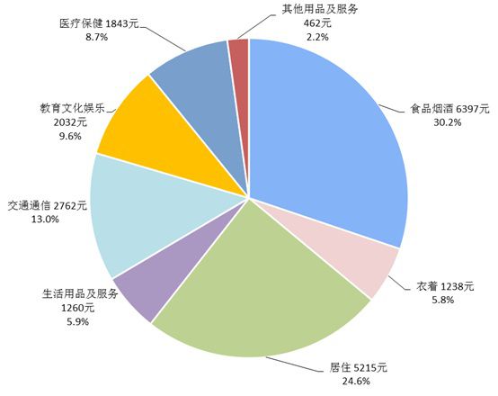 遊戲付費制度的由來與過往