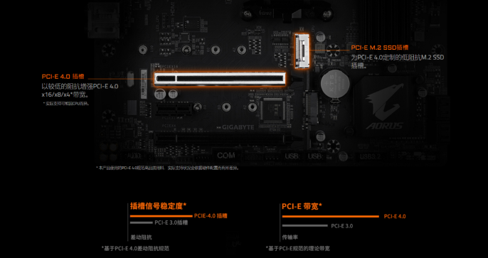 02.26_技嘉携手电脑报举办超频众测活动，丰厚大奖等你拿1080.png