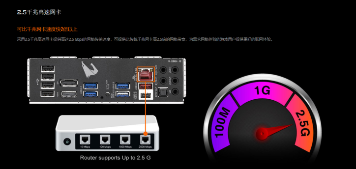 02.26_技嘉携手电脑报举办超频众测活动，丰厚大奖等你拿1422.png