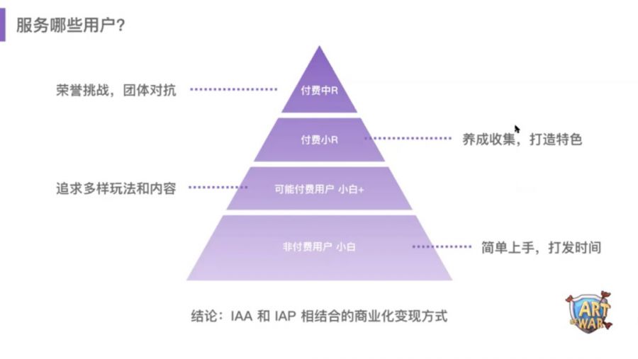 Facebook遊戲配對計劃：幫助優秀獨立、初創團隊