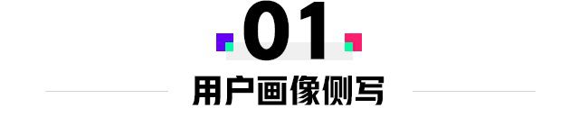 遊戲目標的篩選、建立、強化