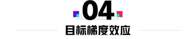 遊戲目標的篩選、建立、強化