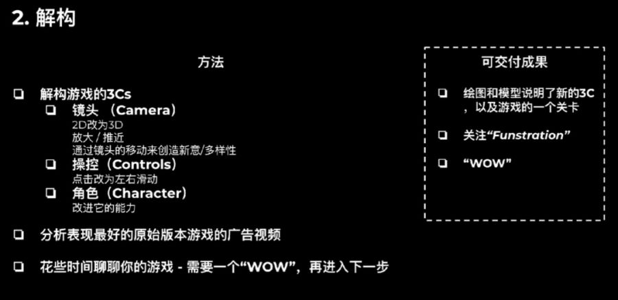 CPI0.21$，次留51%的爆款《Force Master》覆盤附全套立項研發策略