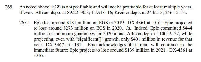 Epic商城預計2023年才能盈利 去年虧損近3億刀