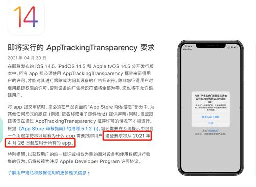 IDFA新政後，iOS手遊推廣策略轉變與玩法升級