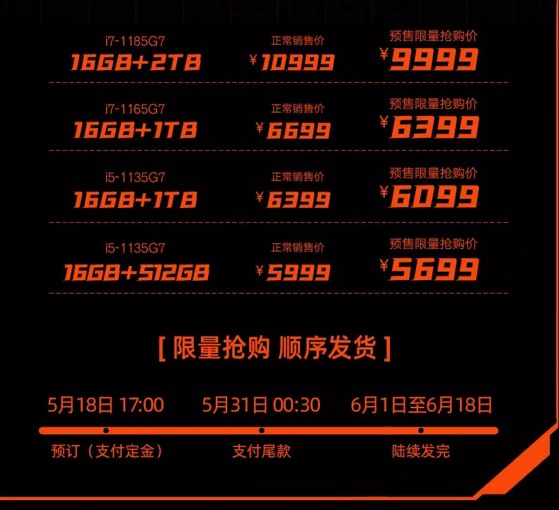 騰訊釋出Win10遊戲掌機OnexPlayer，PC遊戲暢玩神器售價5699元起