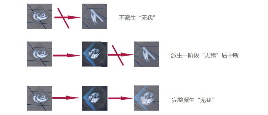 在騰訊釋出會上，我們發現了一款快手自研的中重度手遊