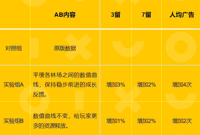 《我用神器擼大樹》：如何打造一套高價效比的工業化精品模型？