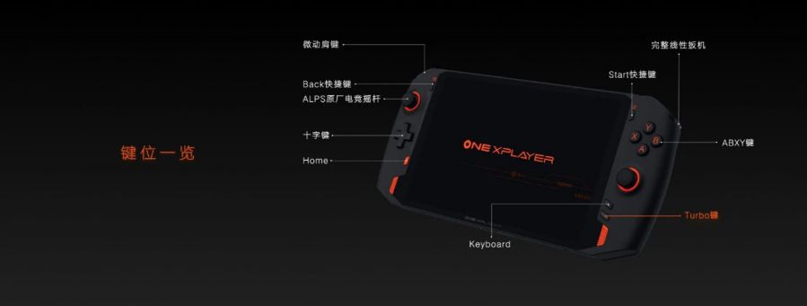 從0到“壹”，PC掌機One xPlayer的遊戲暢想