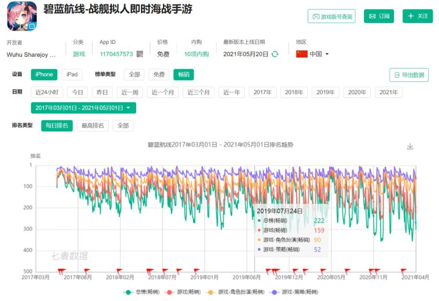 這款遊戲會是勇仕網路的下一個爆款嗎？