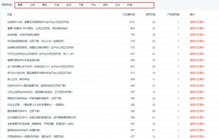 這款遊戲憑什麼能在B站C位出道？《坎公騎冠劍》從發行到研發的全方面分析