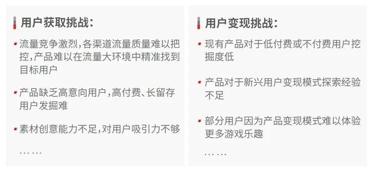 中重度遊戲商業化報告：銷售費用增35.5%遠超營收增速 獲客與變現定生死