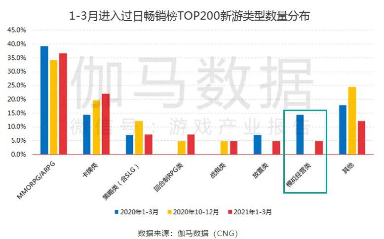 解读益世界238.JPG