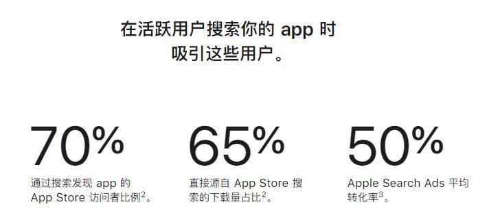 Apple Search Ads蘋果搜尋廣告已在中國大陸推出，這個獲量新渠道必須安排！