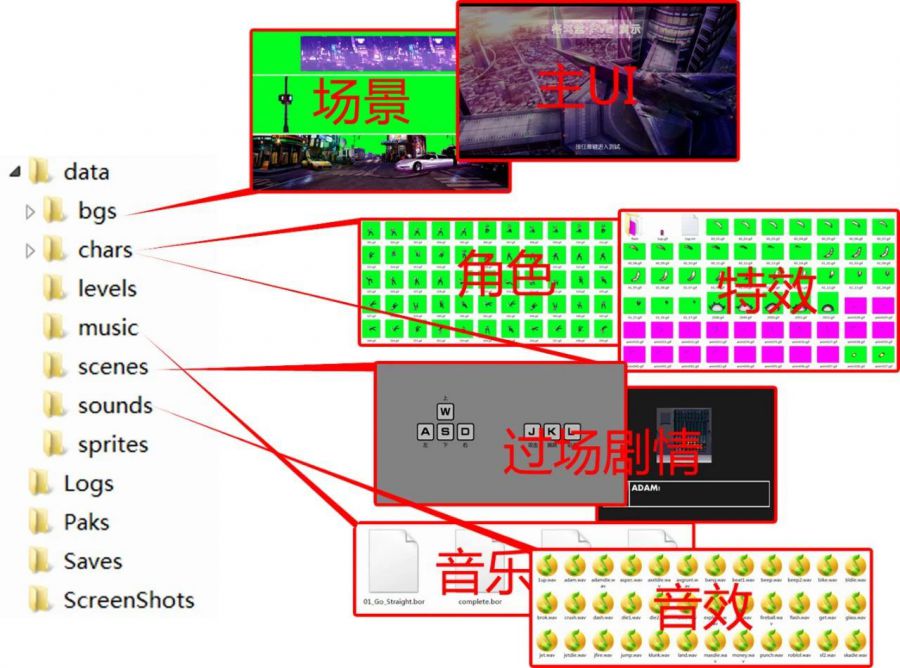 騰訊天美分享：如何獨立製作遊戲demo？