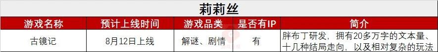 53款重點新遊鏖戰Q3：騰訊遊戲高舉IP，網易遊戲10款新作9個品類