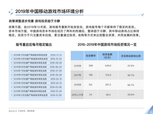 《逃跑吧！少年》獲沐瞳科技海外代理 白日夢遊戲來者何人