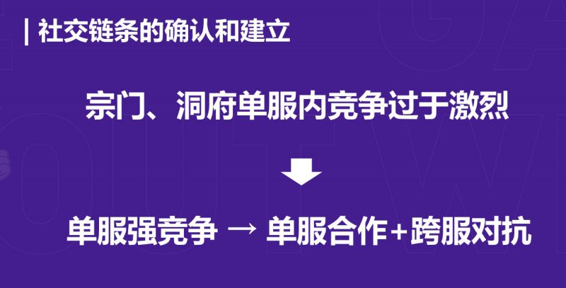 騰訊GWB獨立遊戲孵化器，讓更多開發者創意發生（聲）