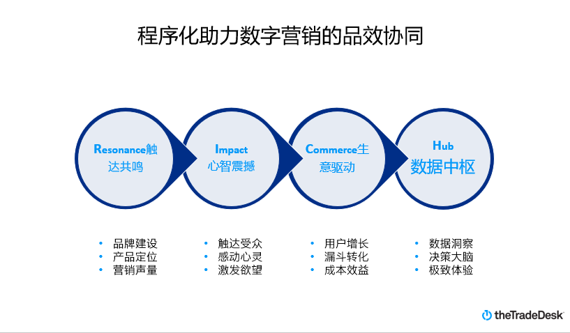 中國遊戲海外市場份額升至全球第一，下半年還有哪些增長空間