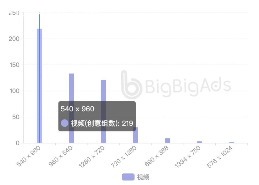 上線當日登上熱門榜Top1！《紙嫁衣2:奘鈴村》是如何破圈的？