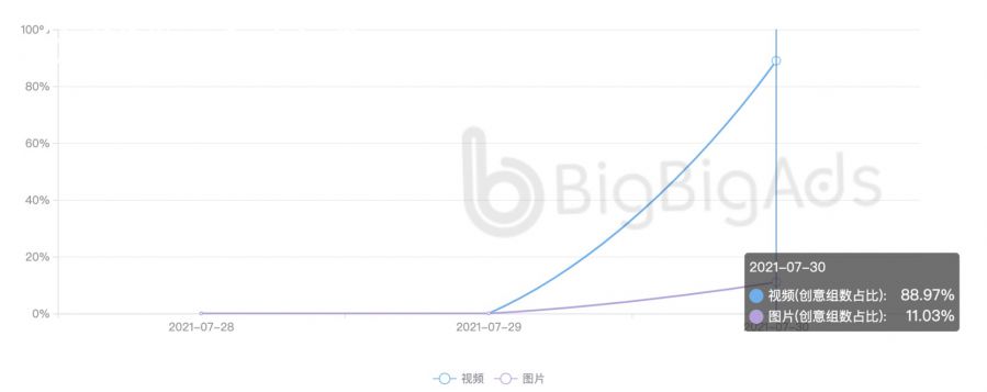 上線當日登上熱門榜Top1！《紙嫁衣2:奘鈴村》是如何破圈的？