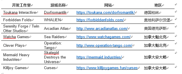 QQ图片20210823172417.png