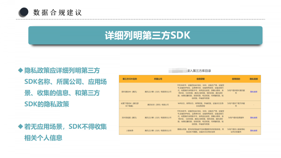 個人資訊保護法即將實施，會對遊戲行業產生什麼影響？