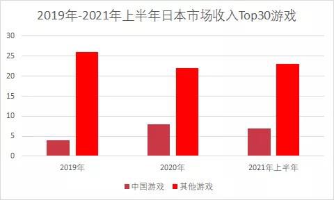 為什麼遊戲公司都對蒙特利爾趨之若鶩？