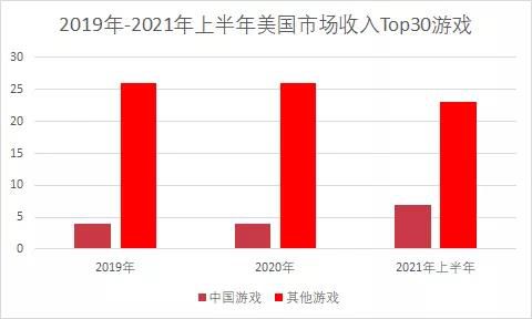 為什麼遊戲公司都對蒙特利爾趨之若鶩？