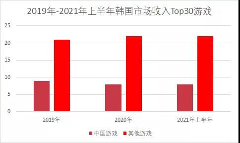 為什麼遊戲公司都對蒙特利爾趨之若鶩？