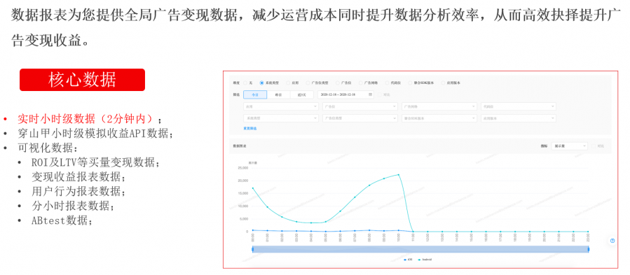 現階段：中小開發者的路在變窄但並未堵死，你應做好以下這點