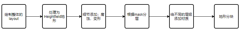 微信图片_20211011101057.png